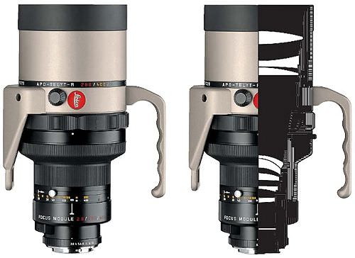 LEICA APO-TELYT-R Modul-System 280mm F2.8